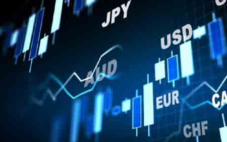 What is the foreign exchange market?